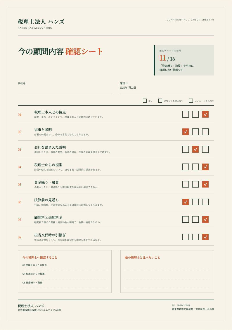 回答内容、確認したい度、今の税理士に頼むこと・確認することが入った確認シートの表示例